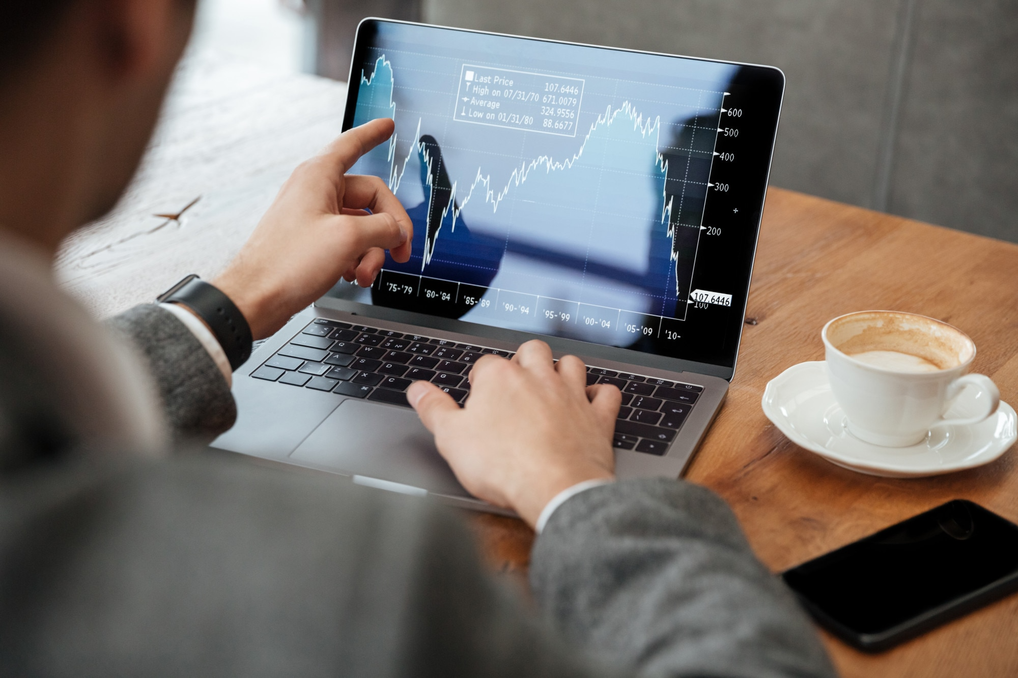 CFD Trading