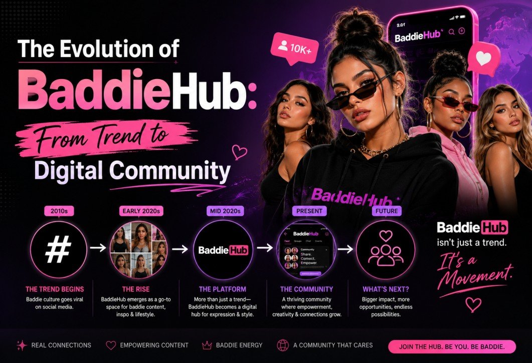 BaddieHub